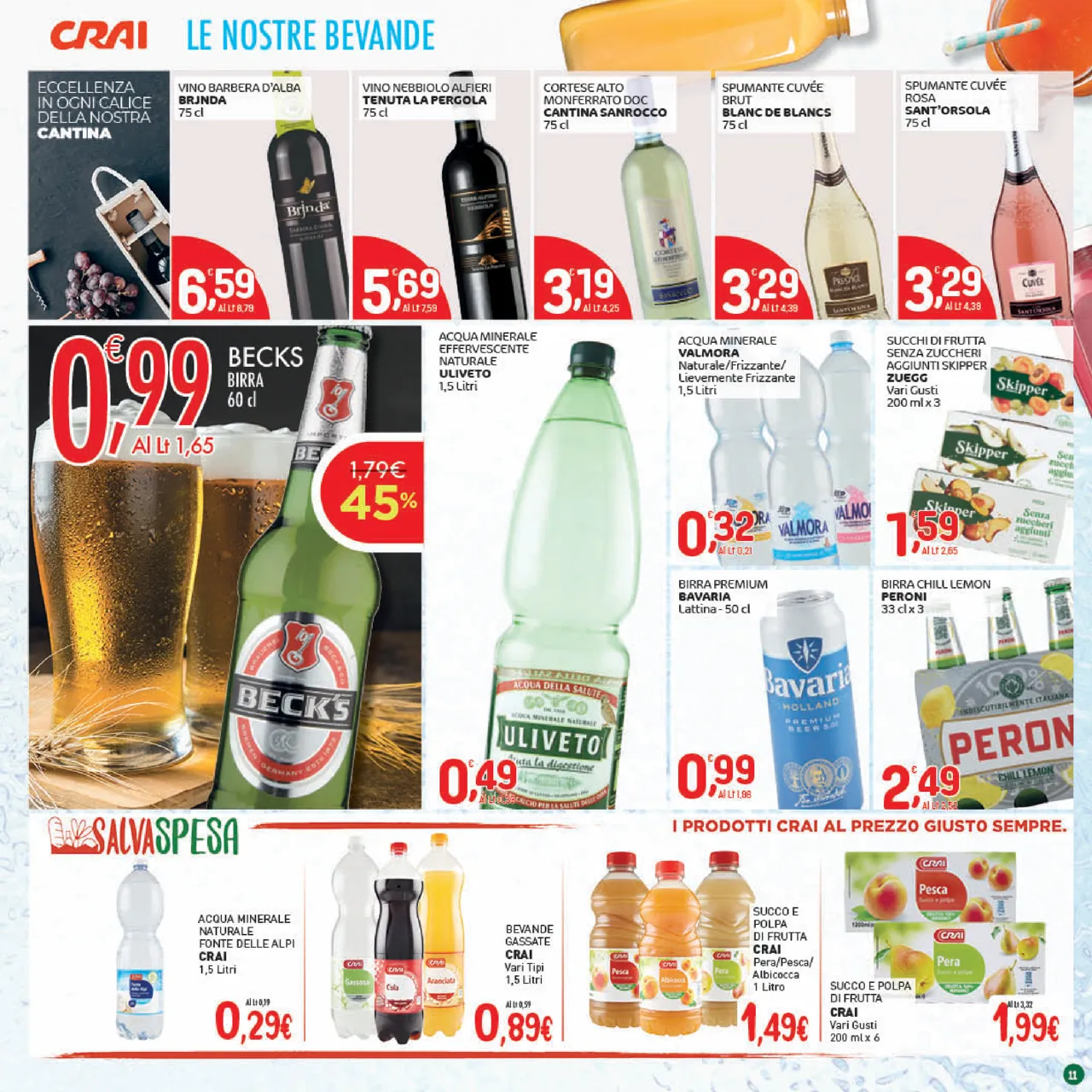Pagina 11