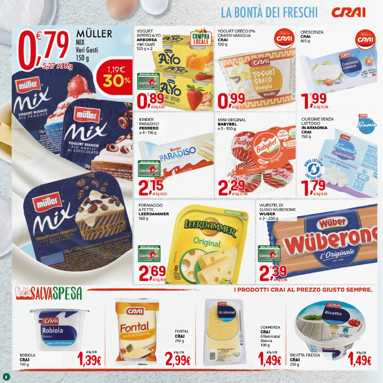Pagina 8