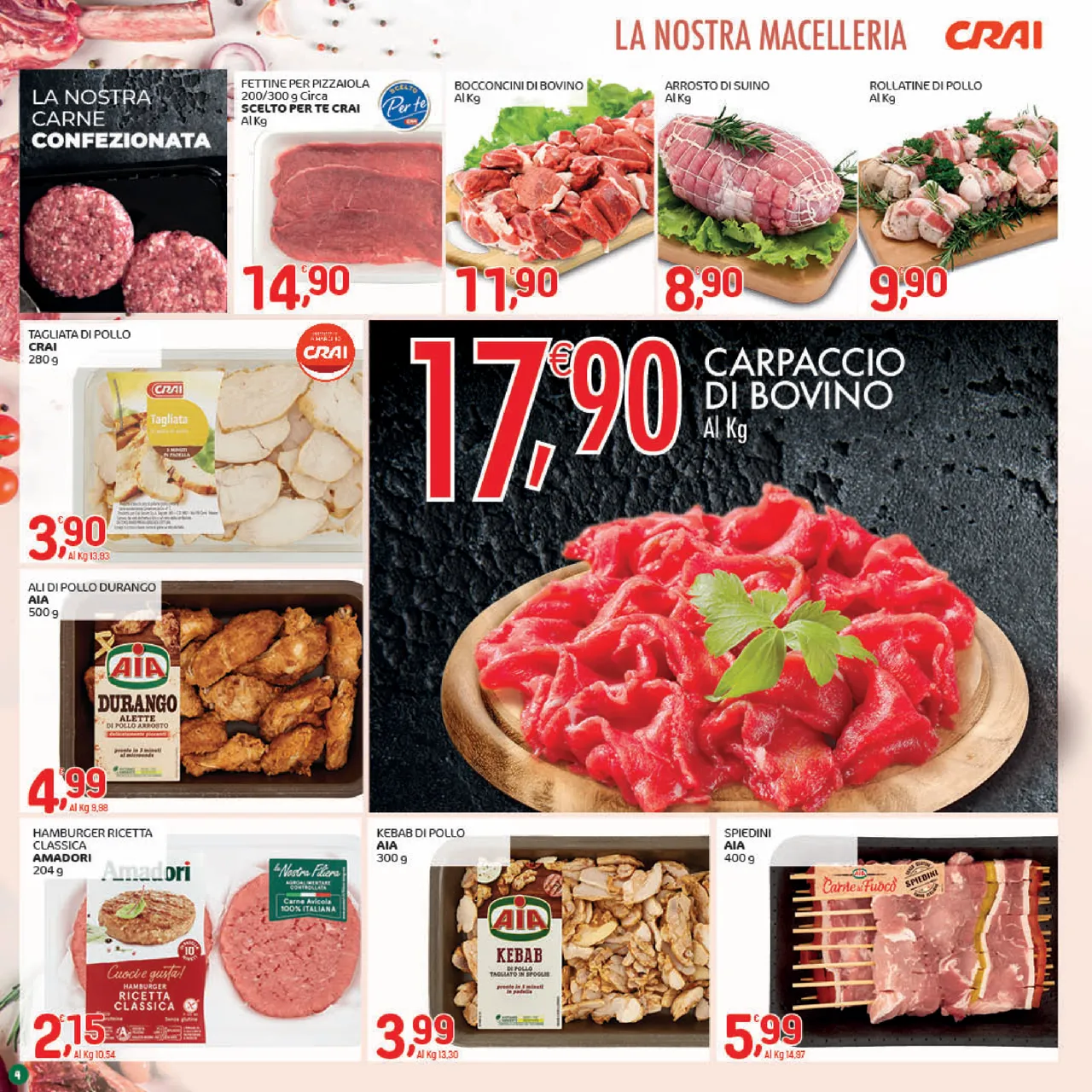 Pagina 4