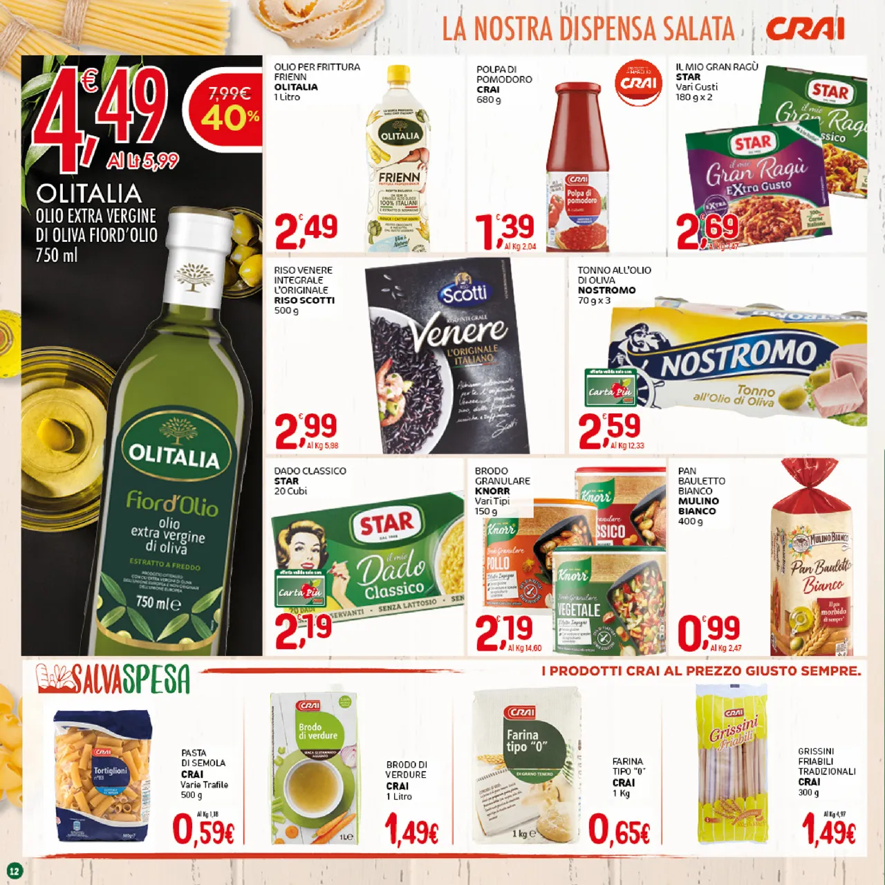 Pagina 12