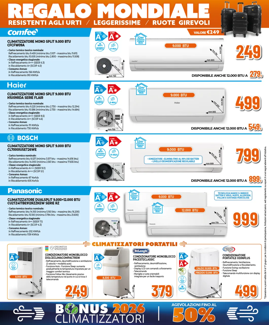 Pagina 13
