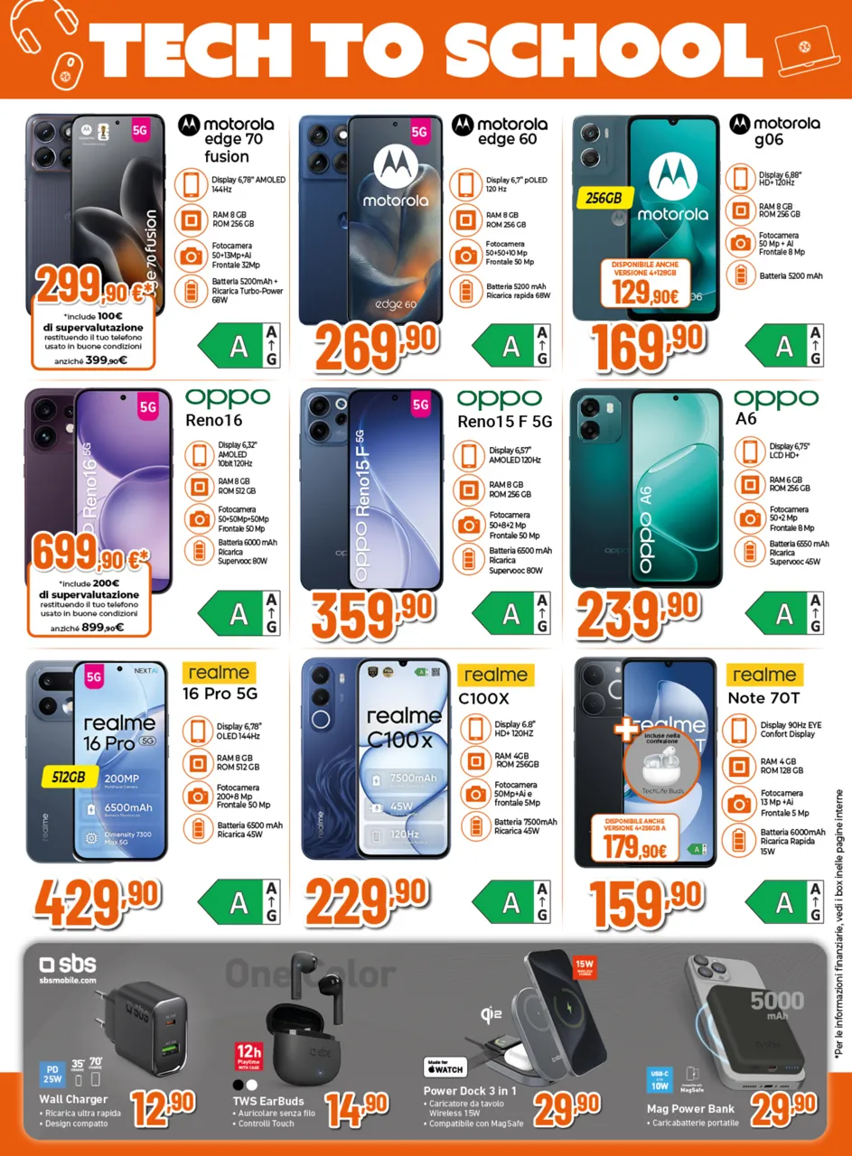 Pagina 3