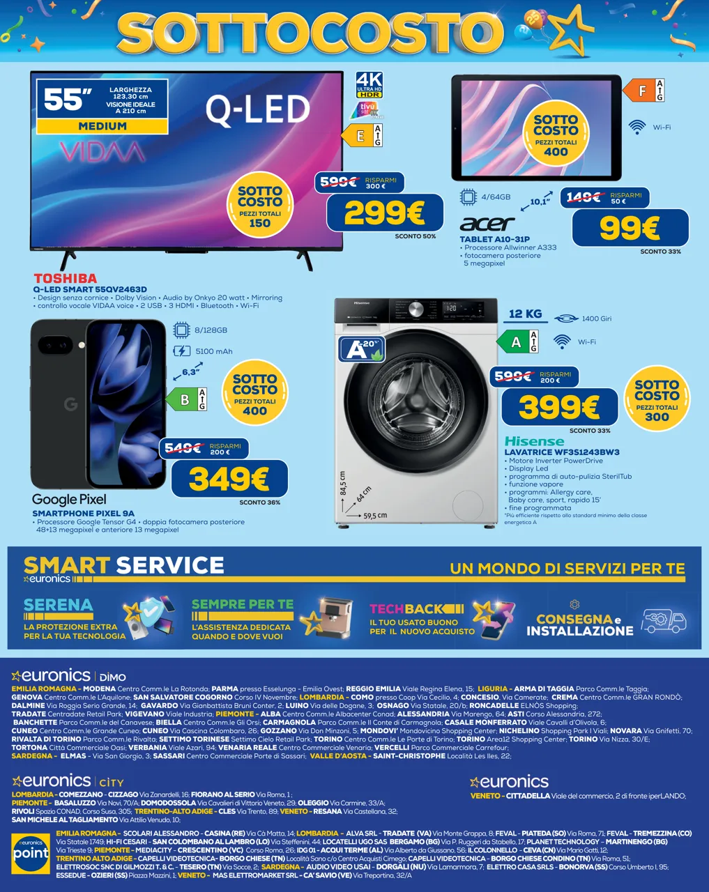 Pagina 13
