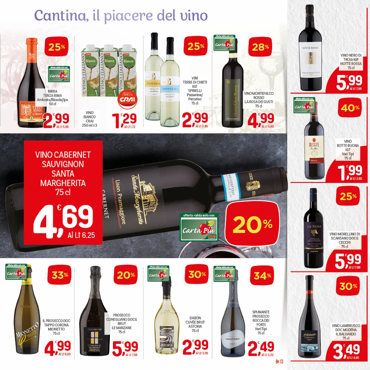 Pagina 13