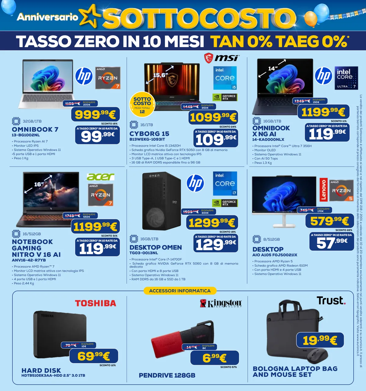 Pagina 12