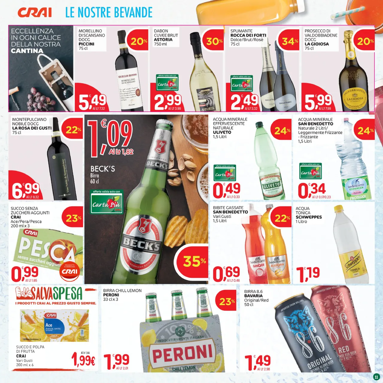 Pagina 11