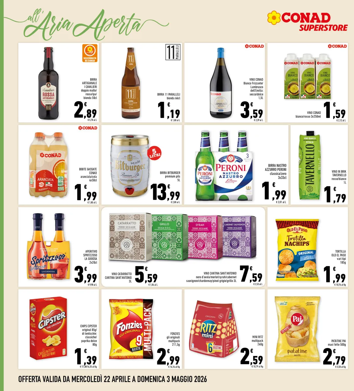 Pagina 12