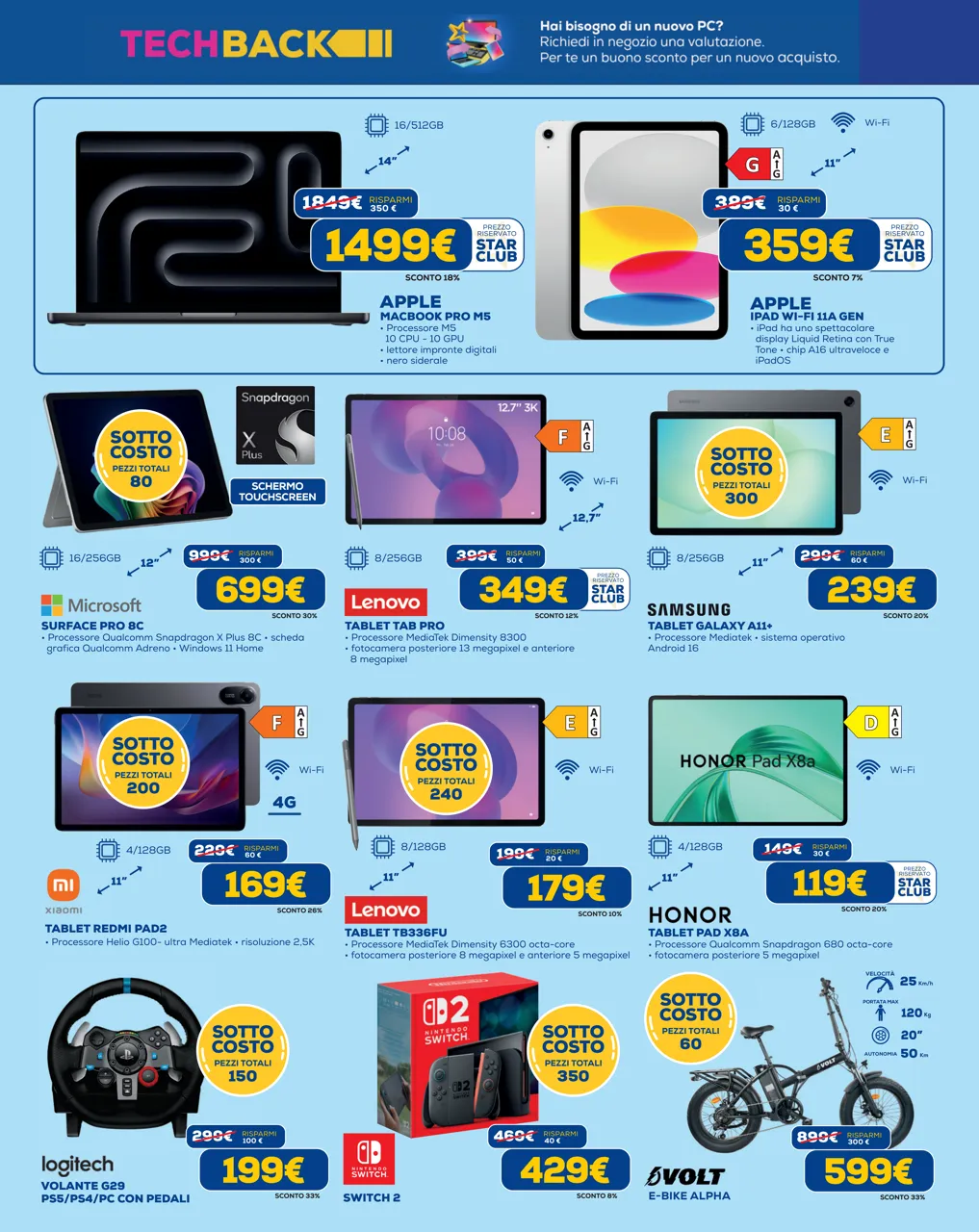 Pagina 5