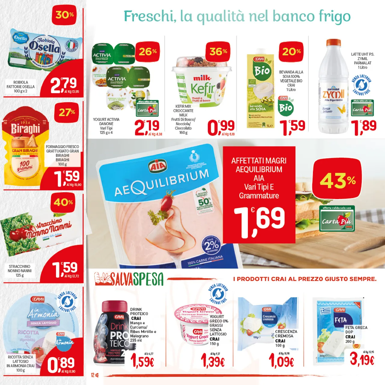 Pagina 12