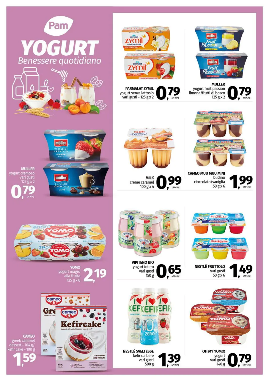Pagina 12
