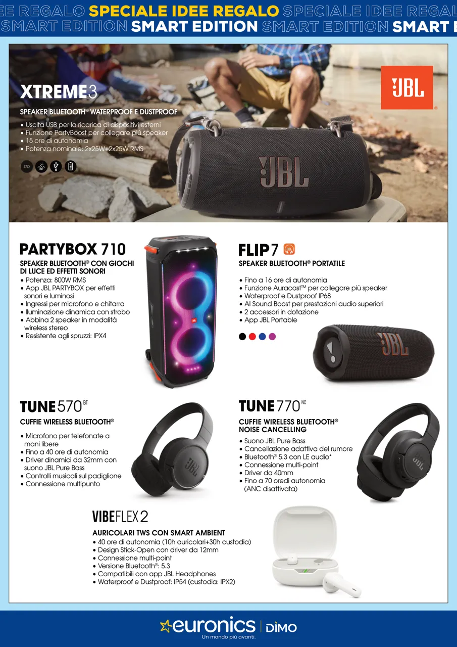 Pagina 16