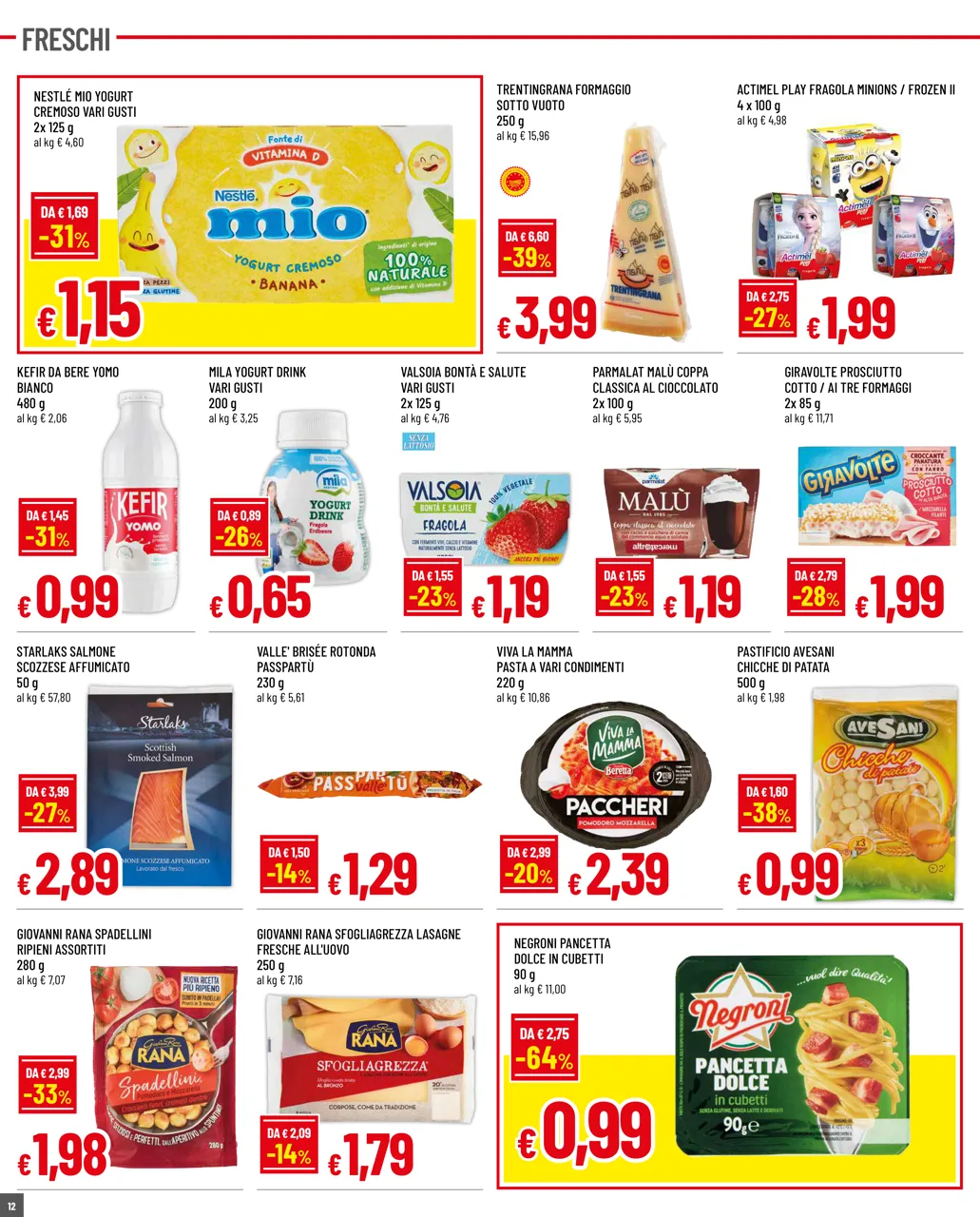 Pagina 12