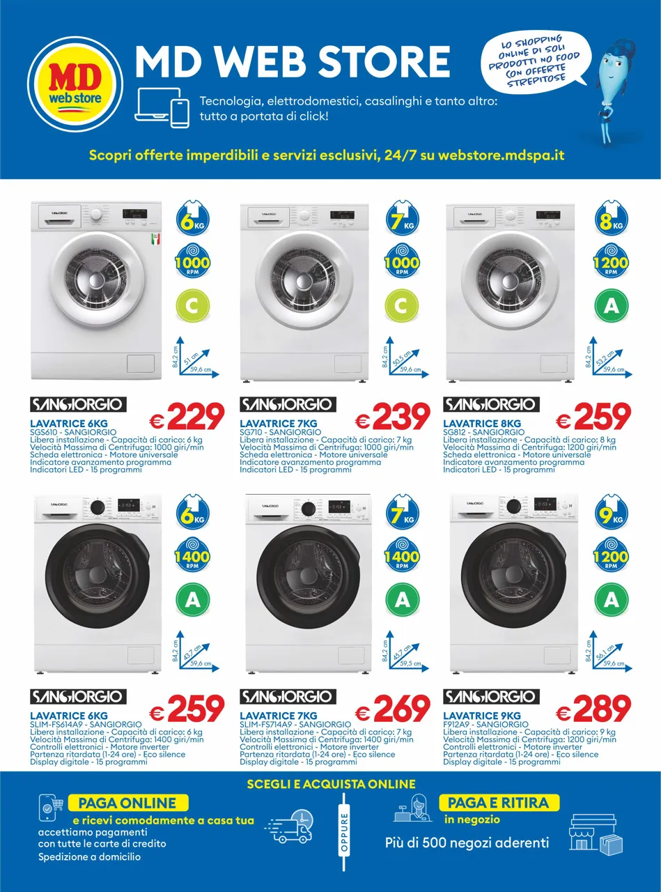 Pagina 32