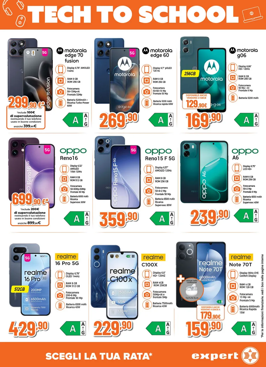 Pagina 12