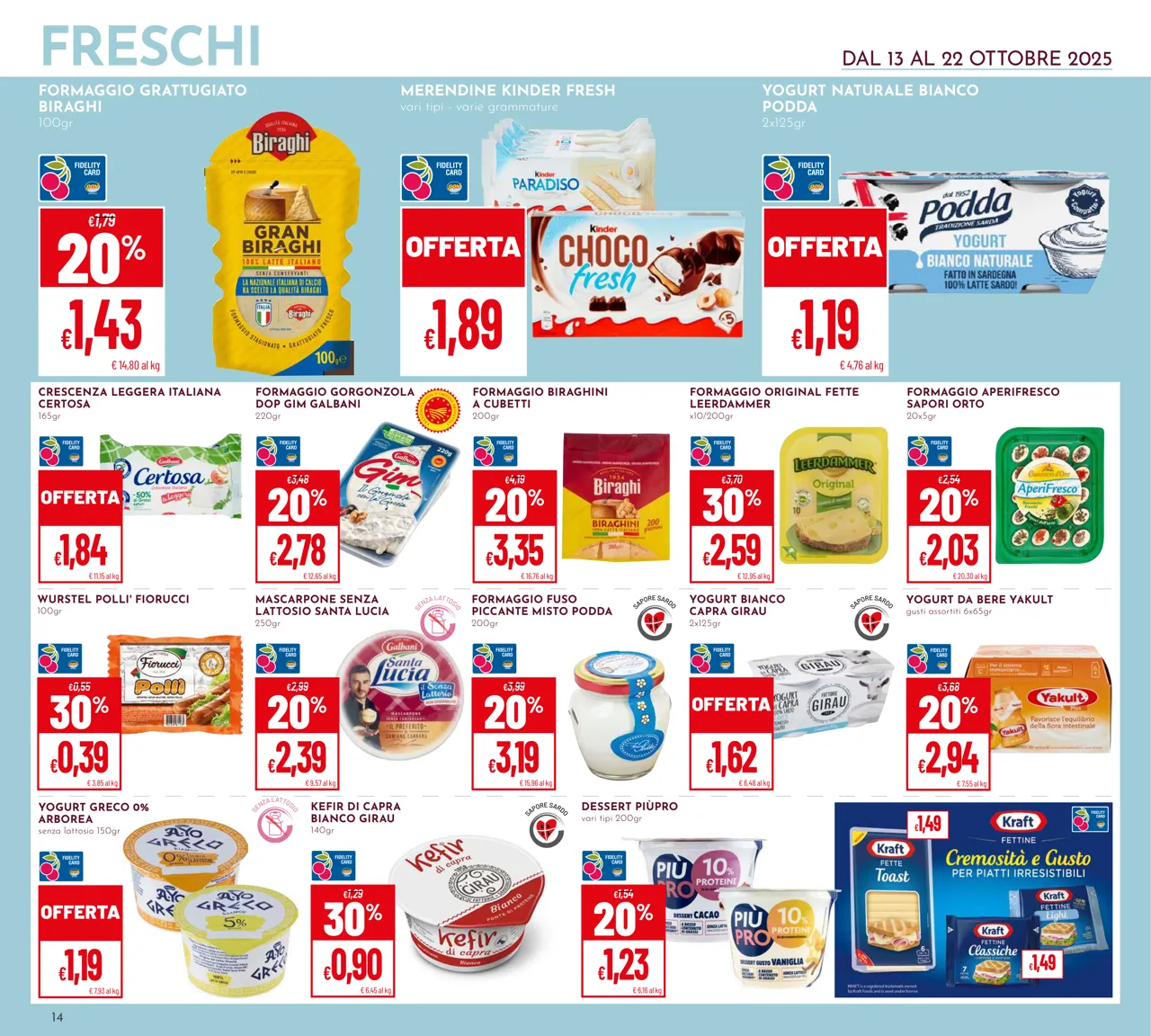 Pagina 14