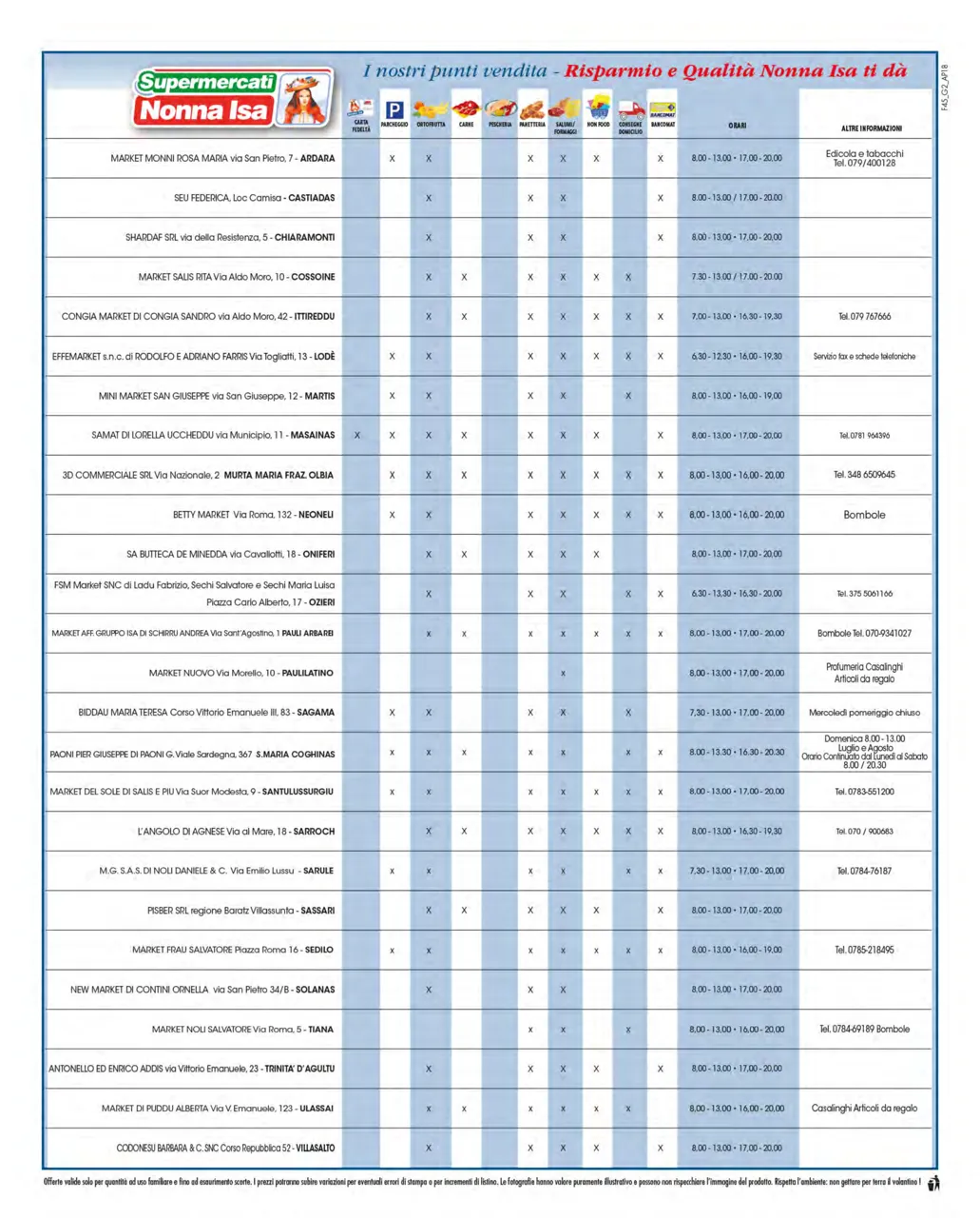 Pagina 9