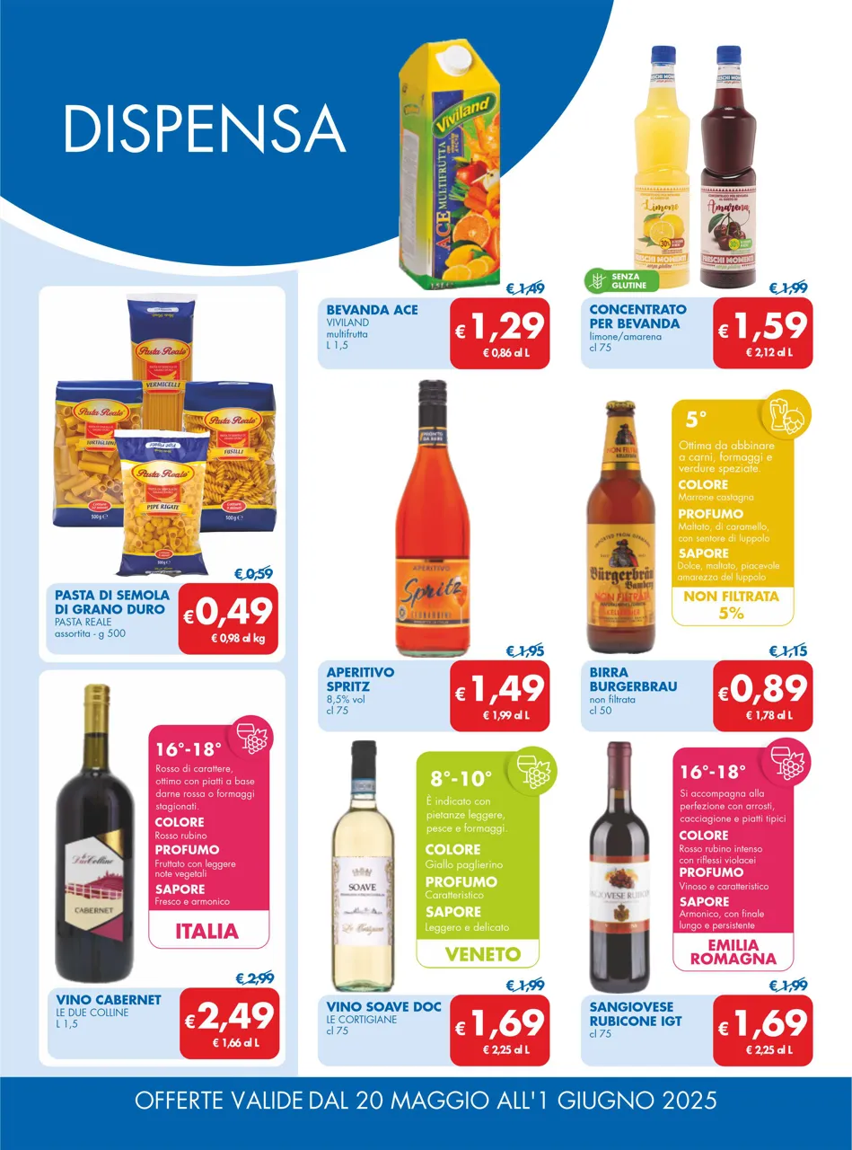 Pagina 11