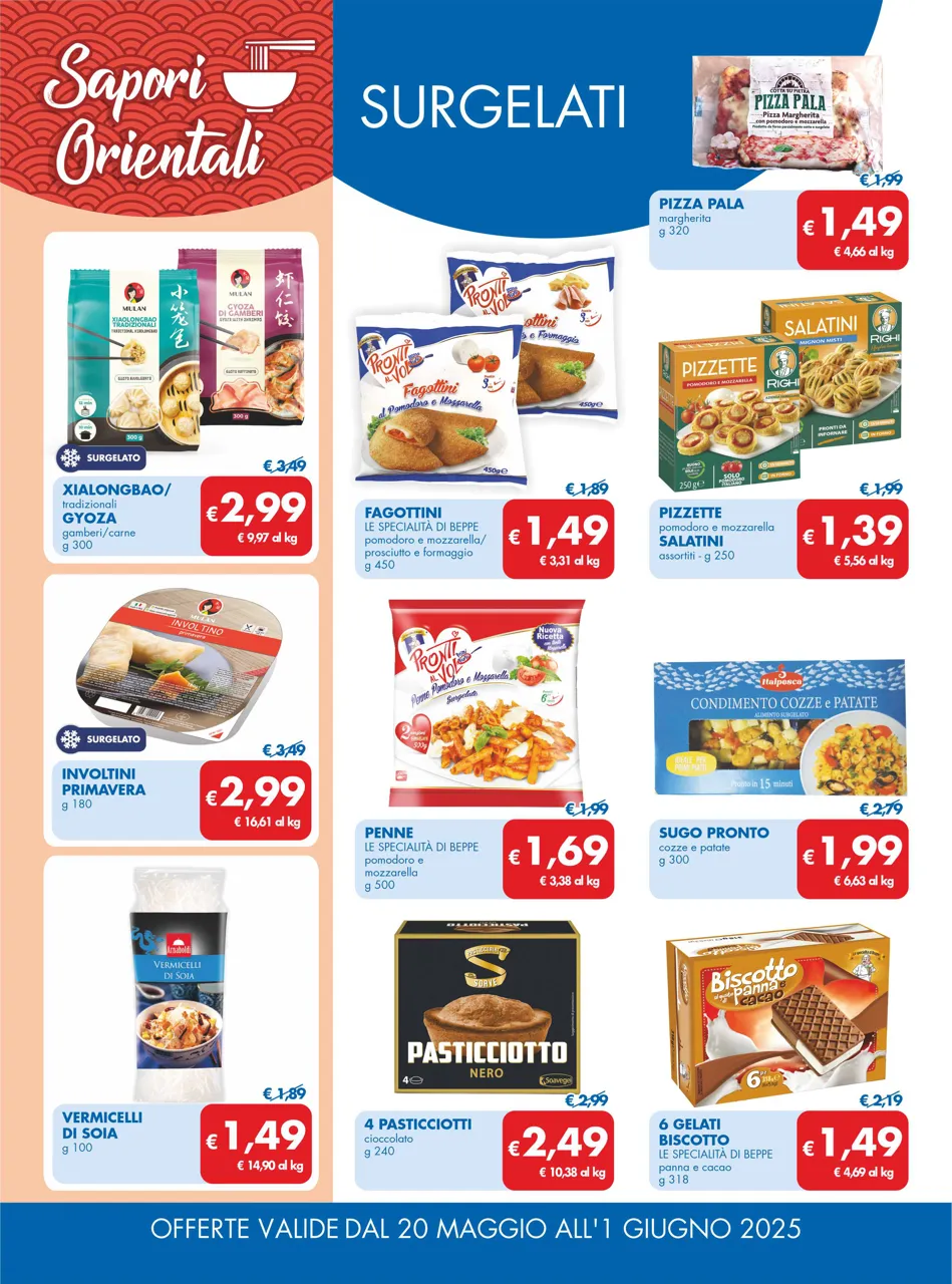 Pagina 12