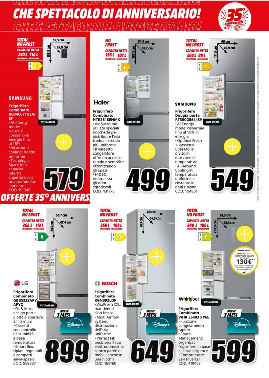 Pagina 29