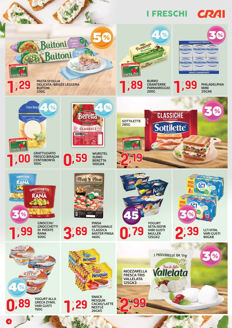Pagina 4