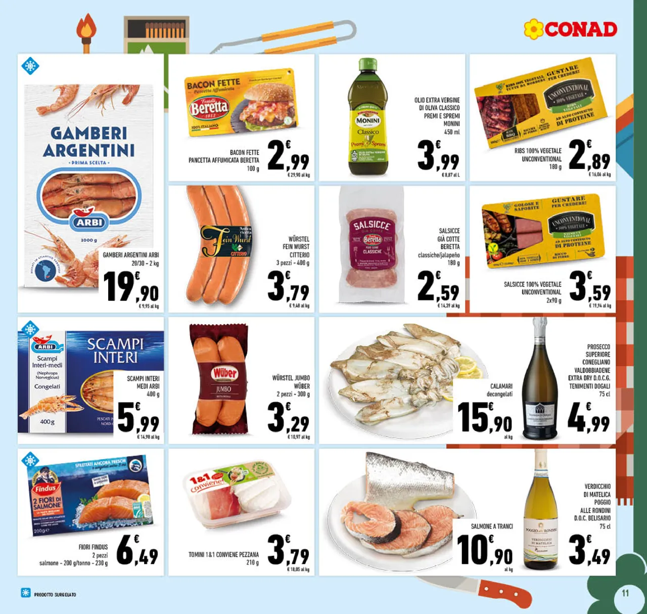 Pagina 11