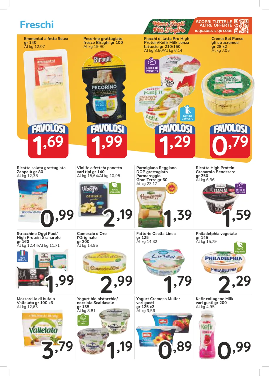 Pagina 12