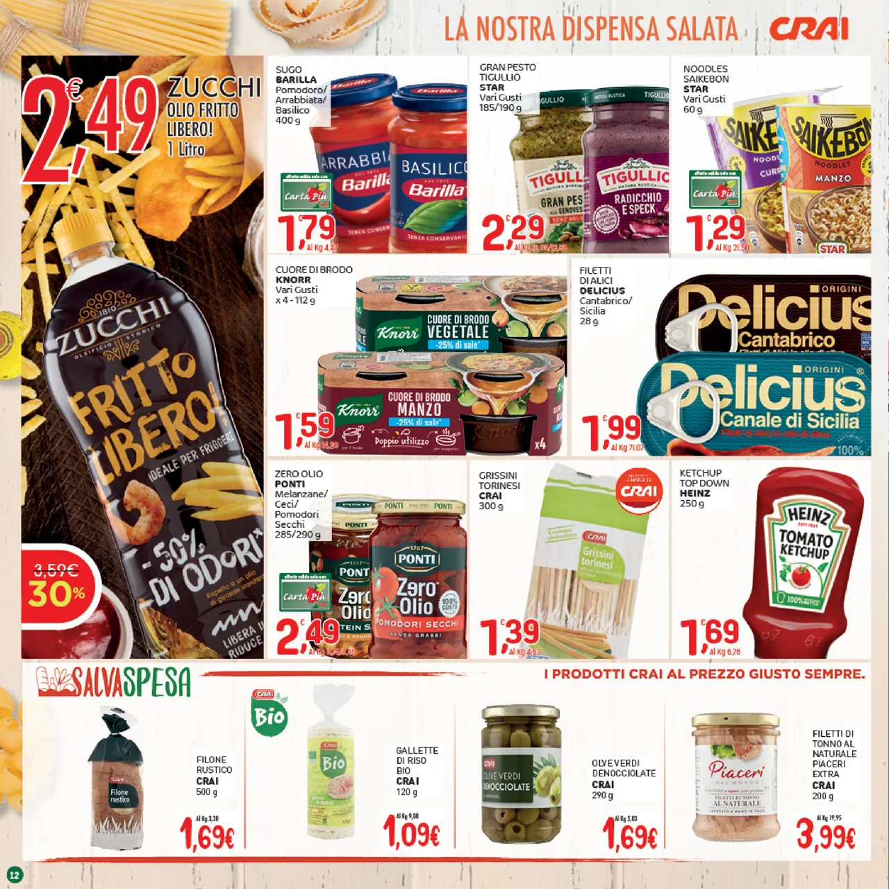 Pagina 12