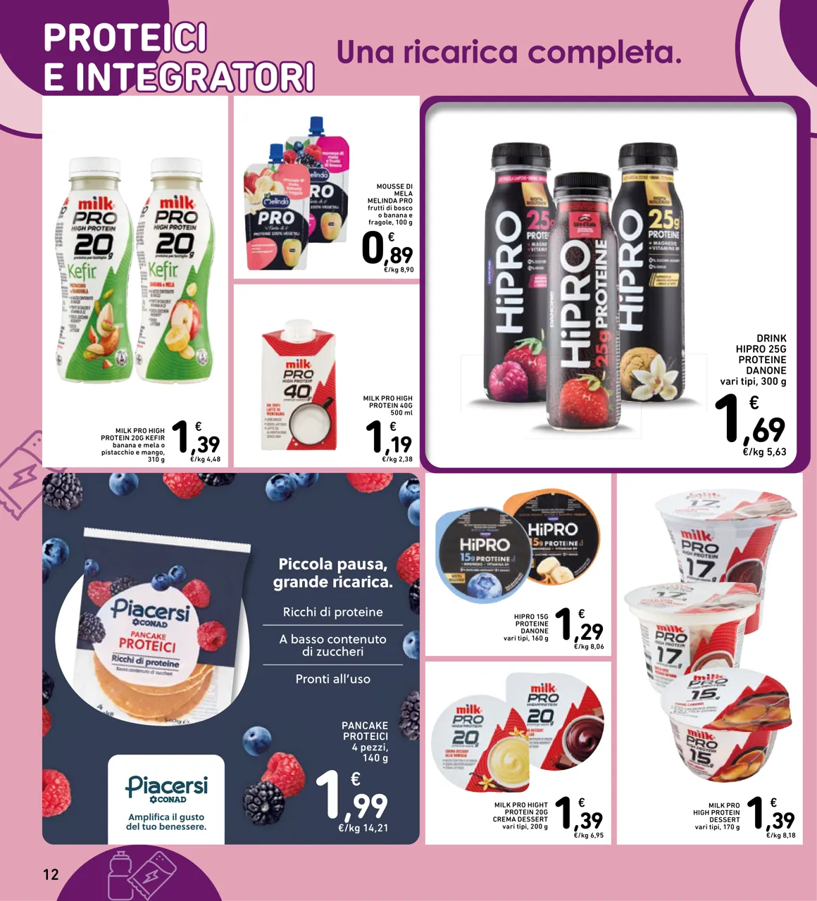 Pagina 12