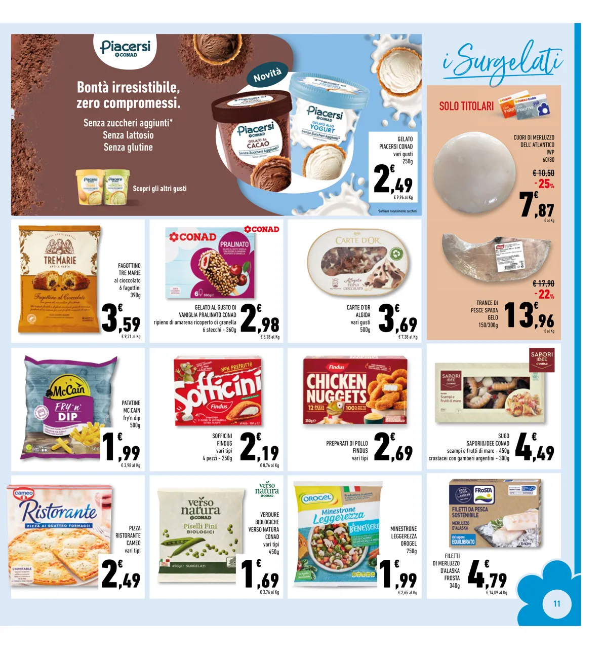 Pagina 11