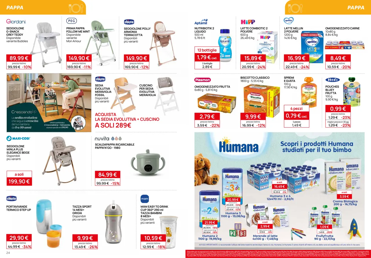 Pagina 13