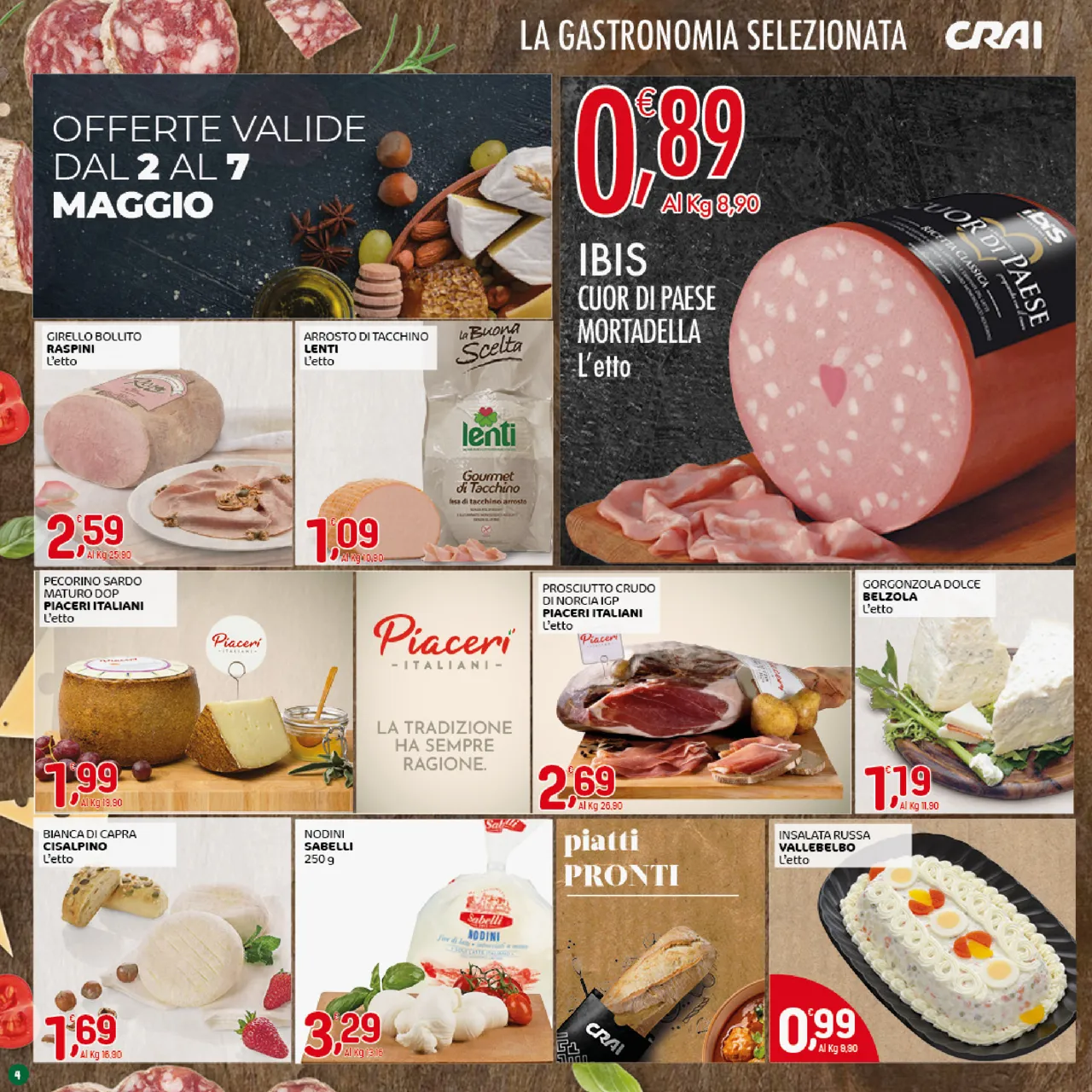 Pagina 4