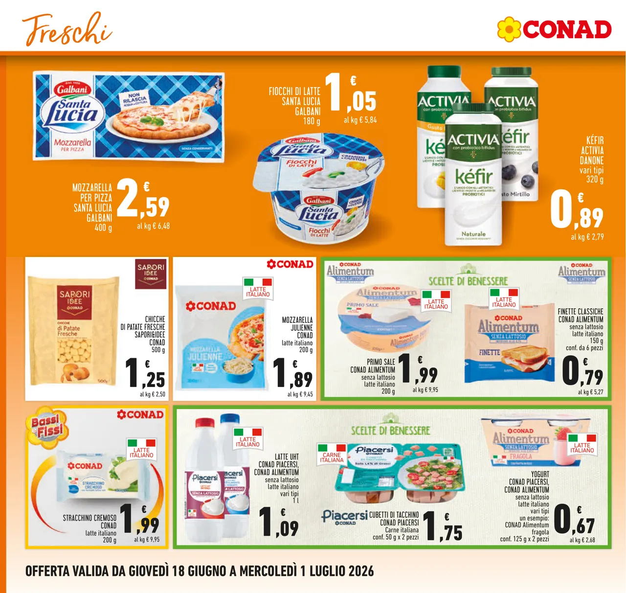Pagina 12