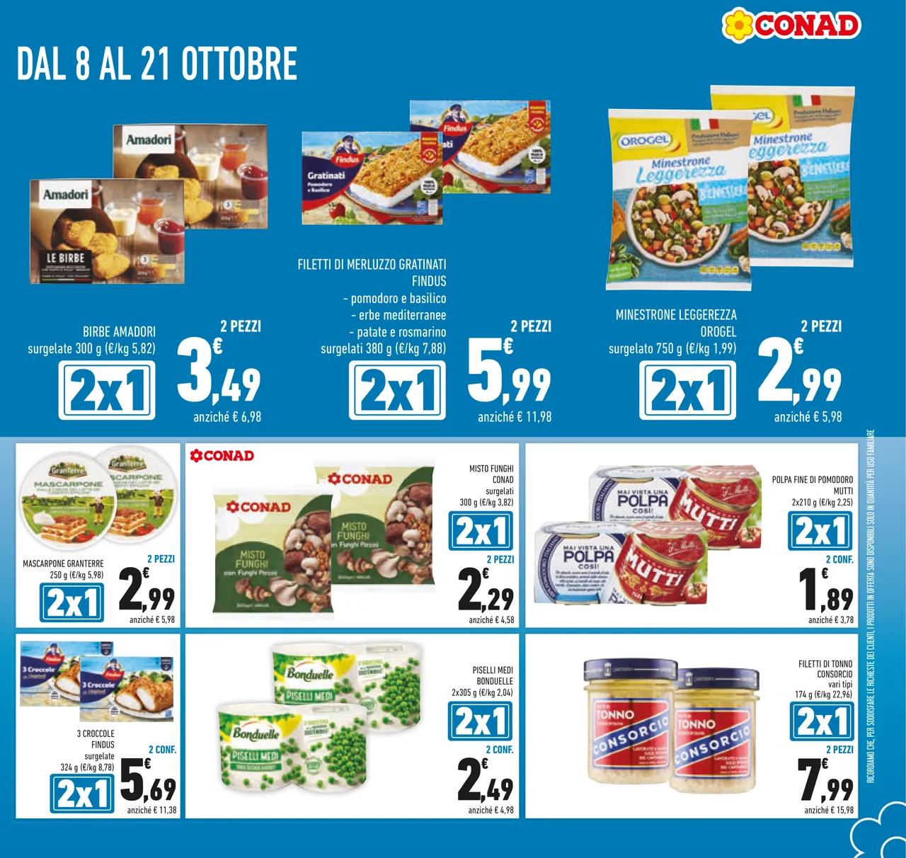Pagina 13