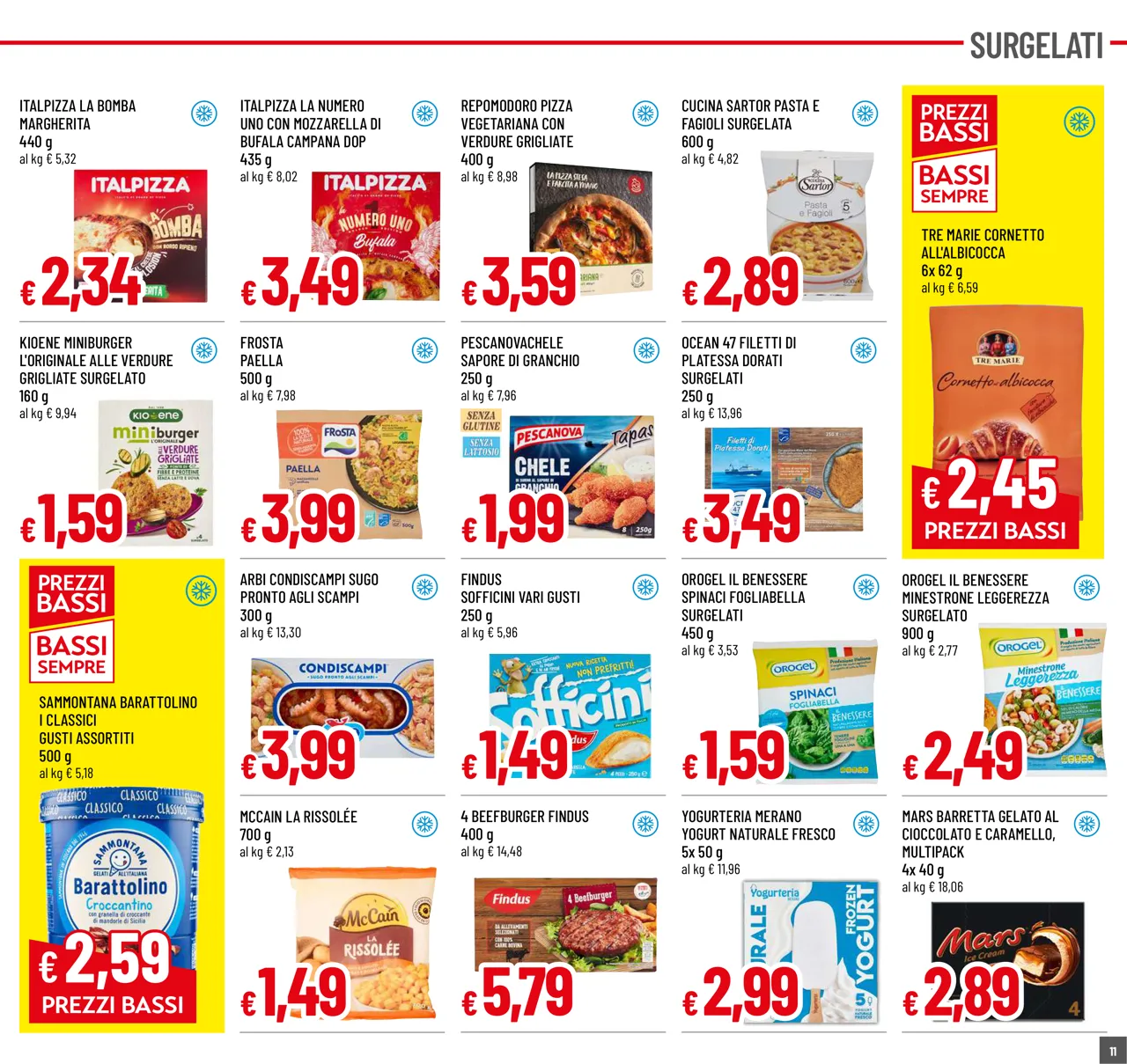 Pagina 11