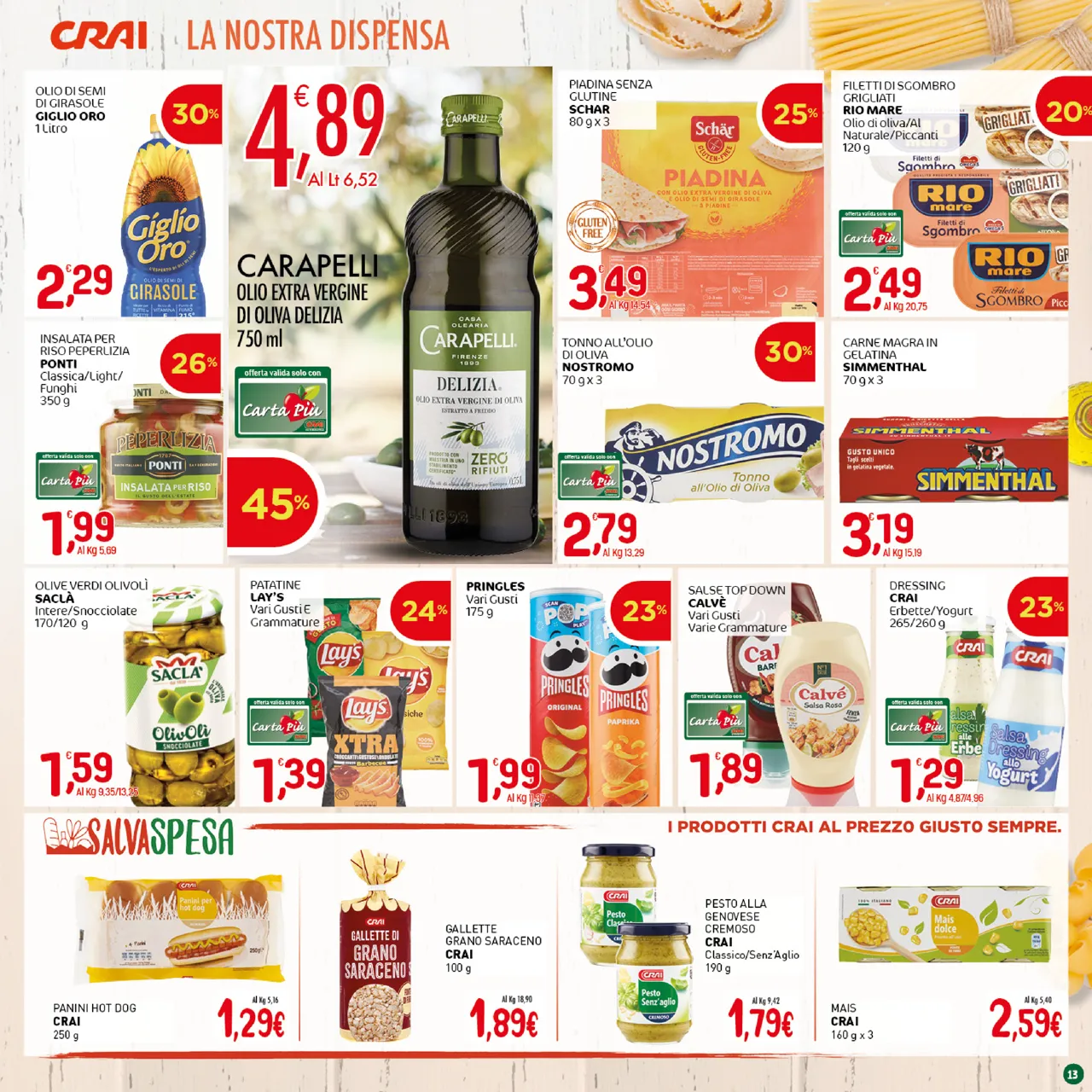 Pagina 13