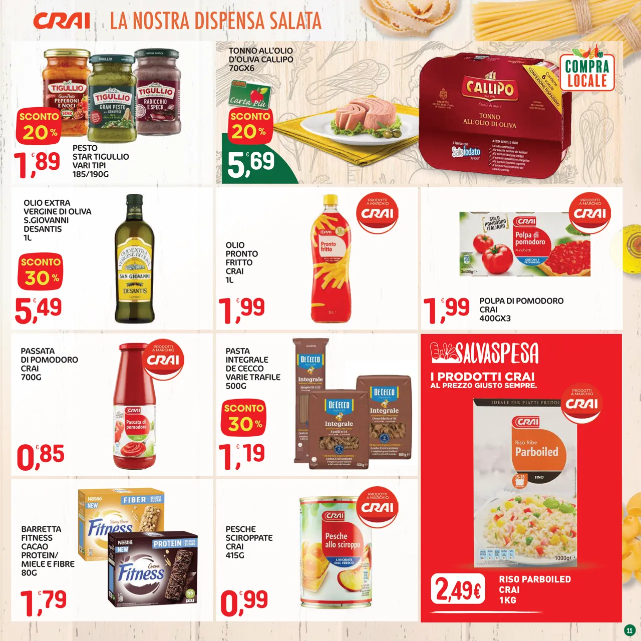 Pagina 11