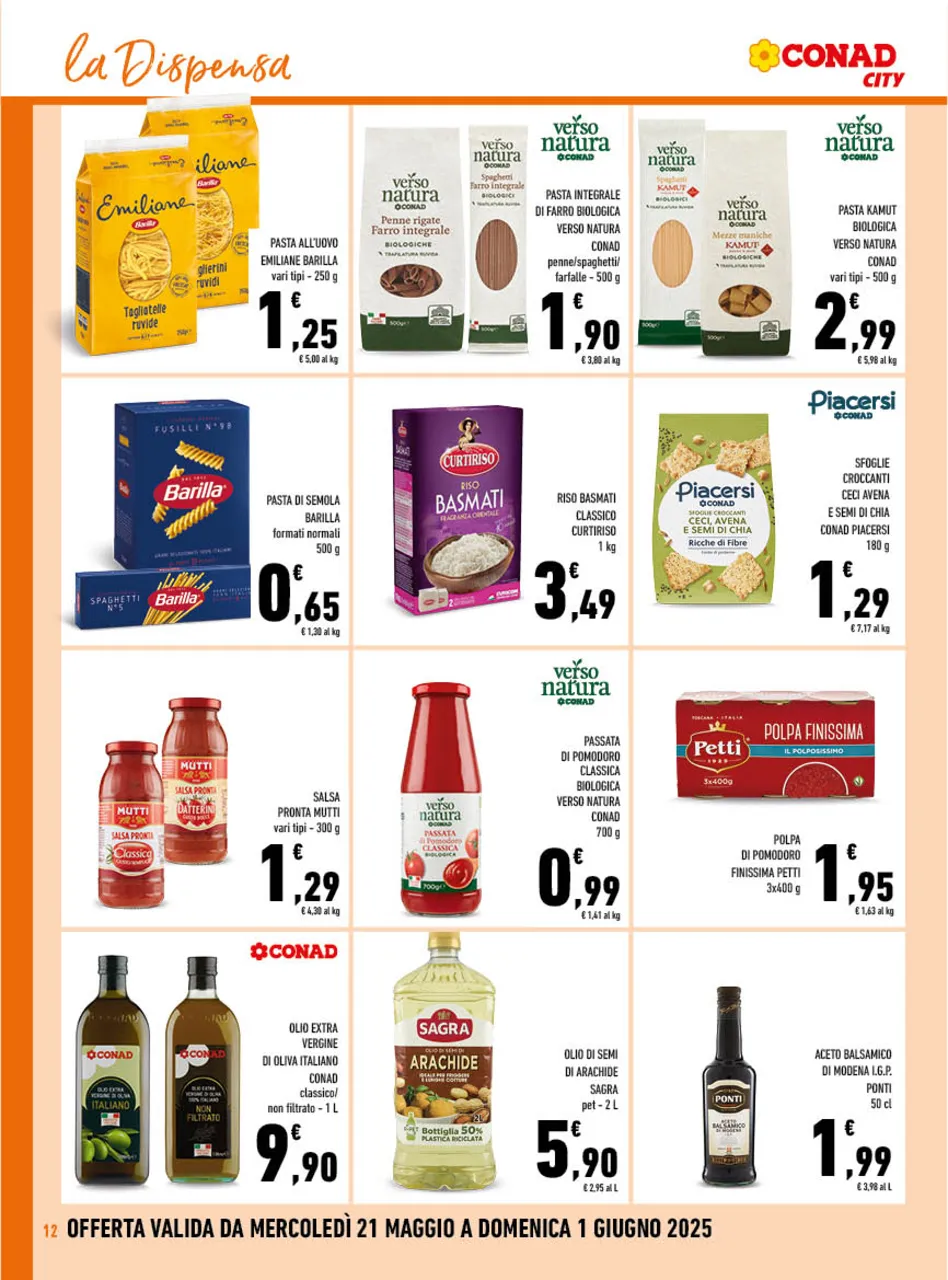 Pagina 12