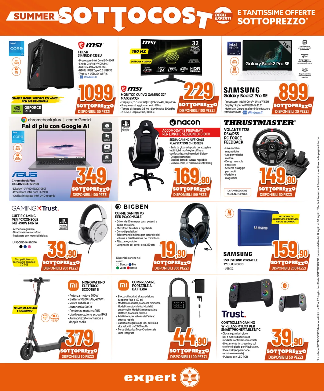 Pagina 13