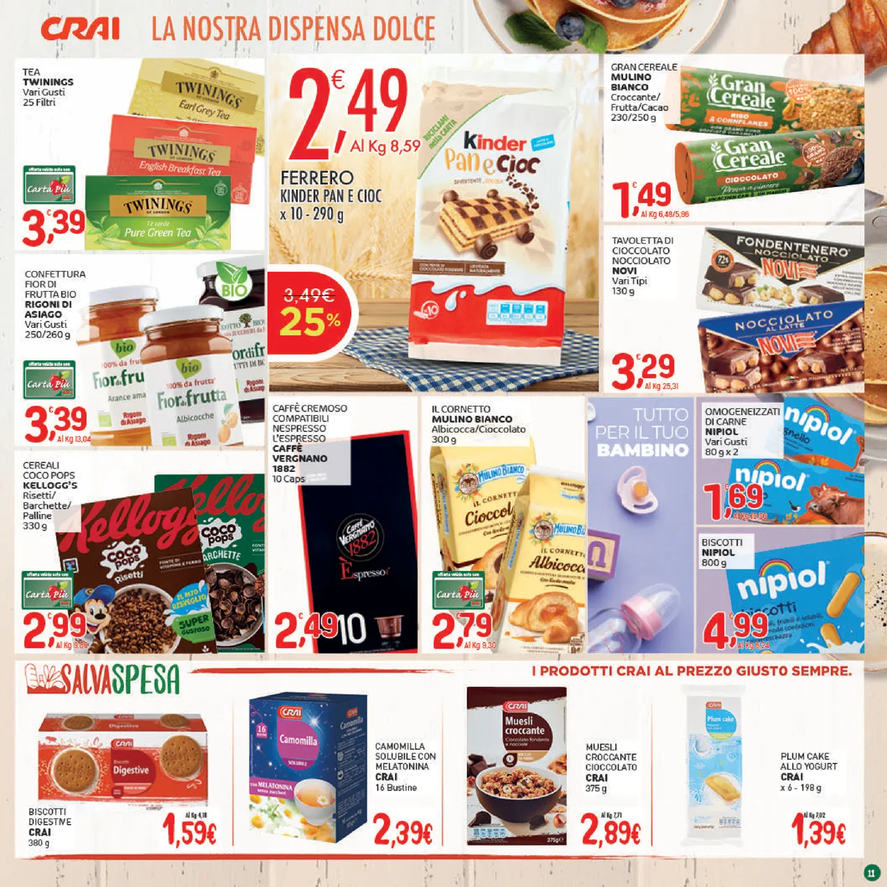 Pagina 11