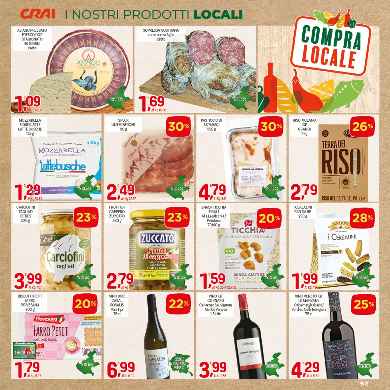 Pagina 13