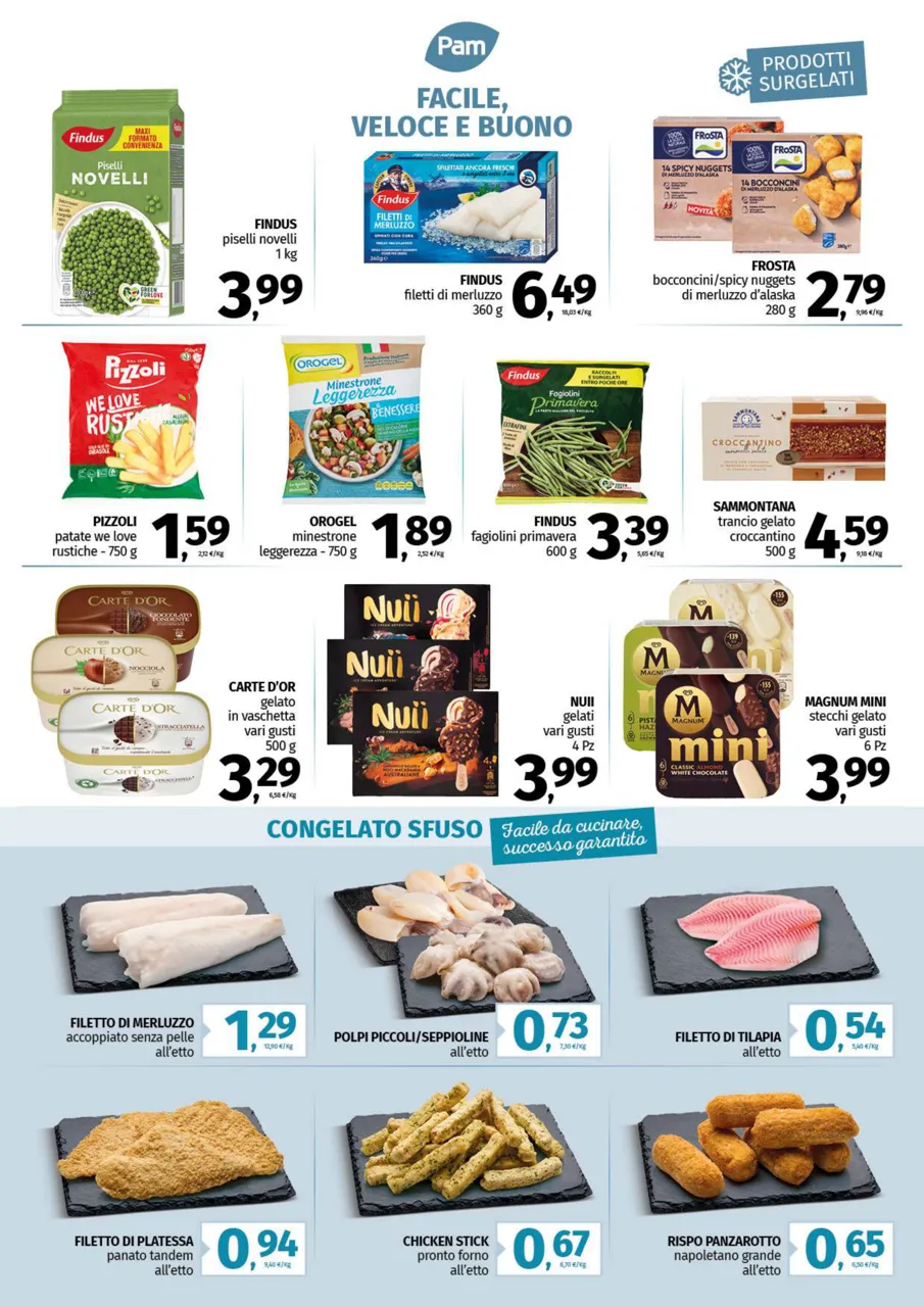 Pagina 11