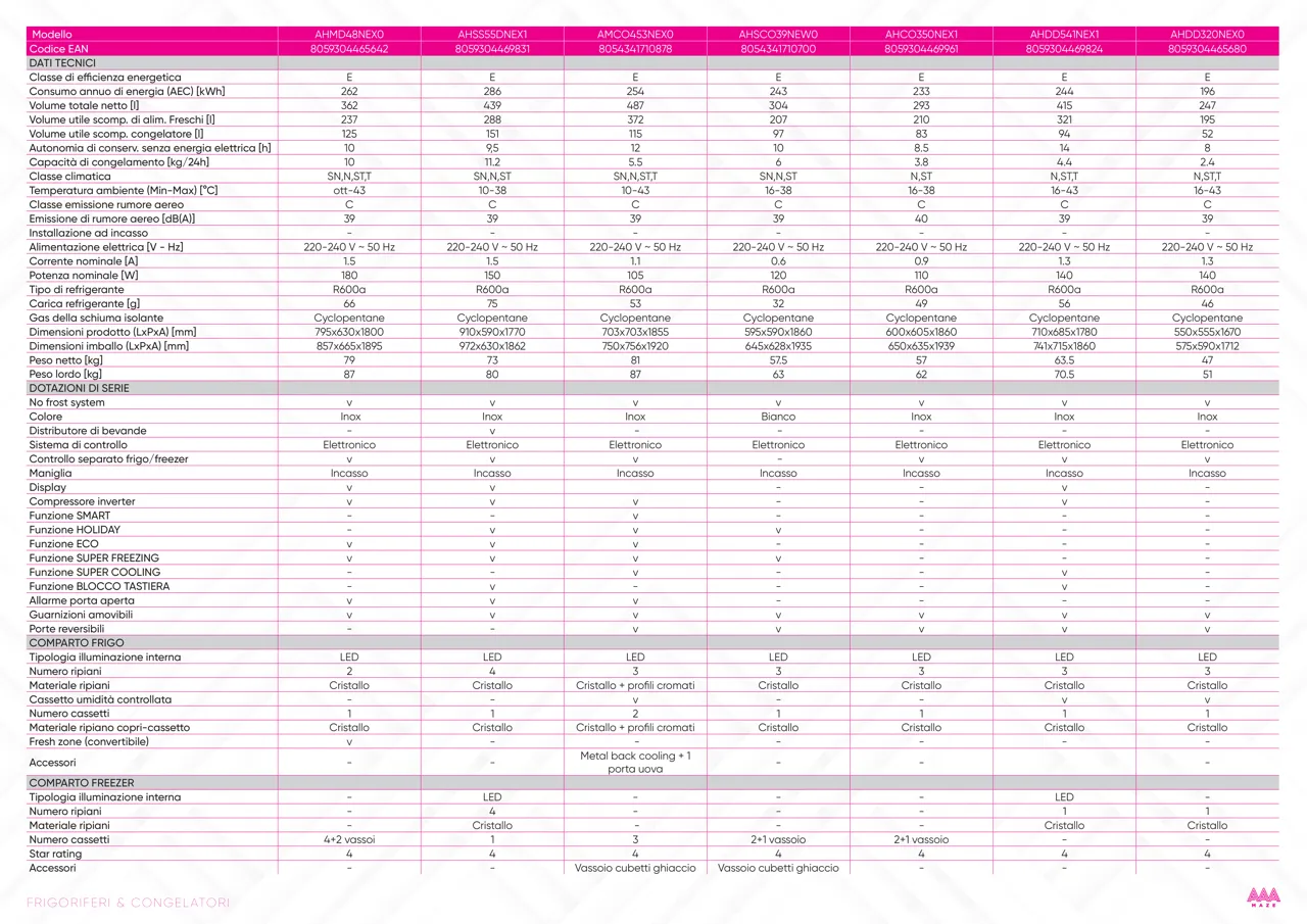 Pagina 61