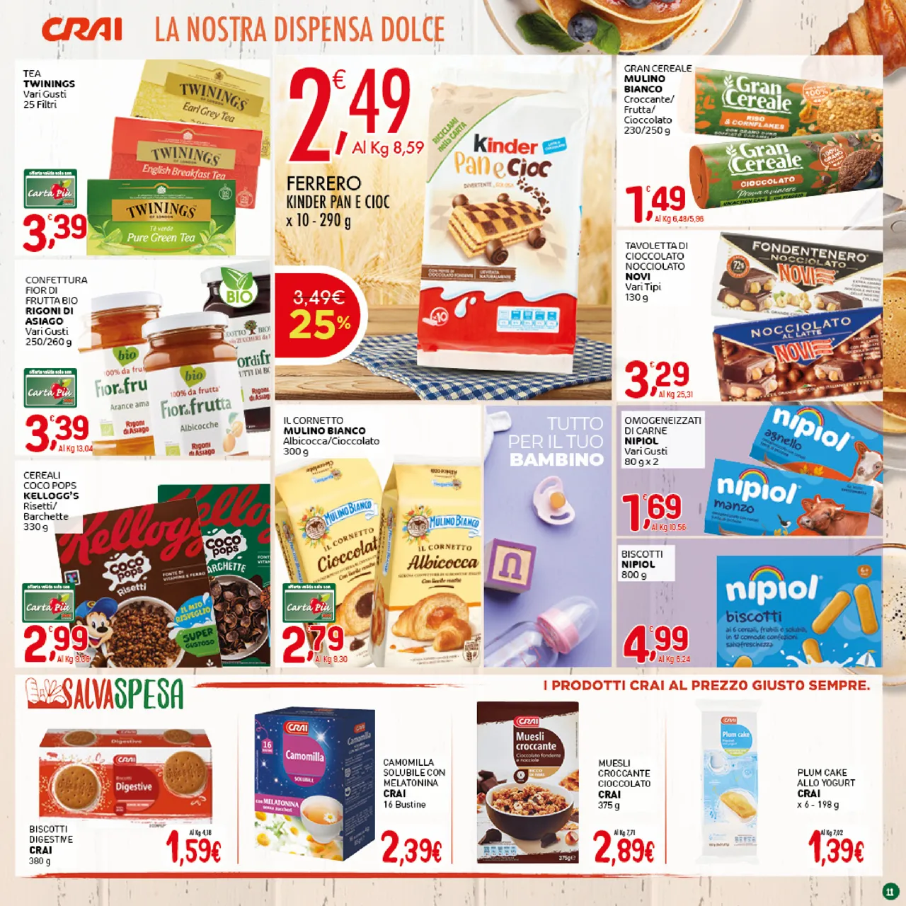Pagina 11