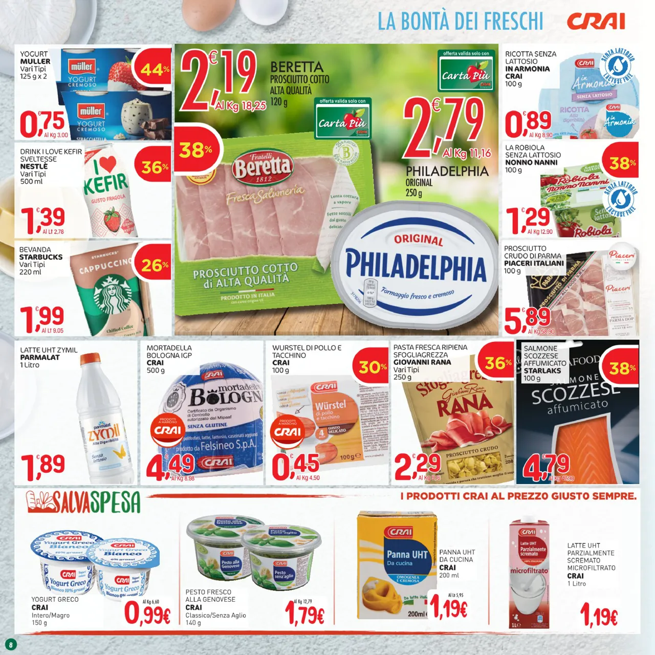Pagina 8