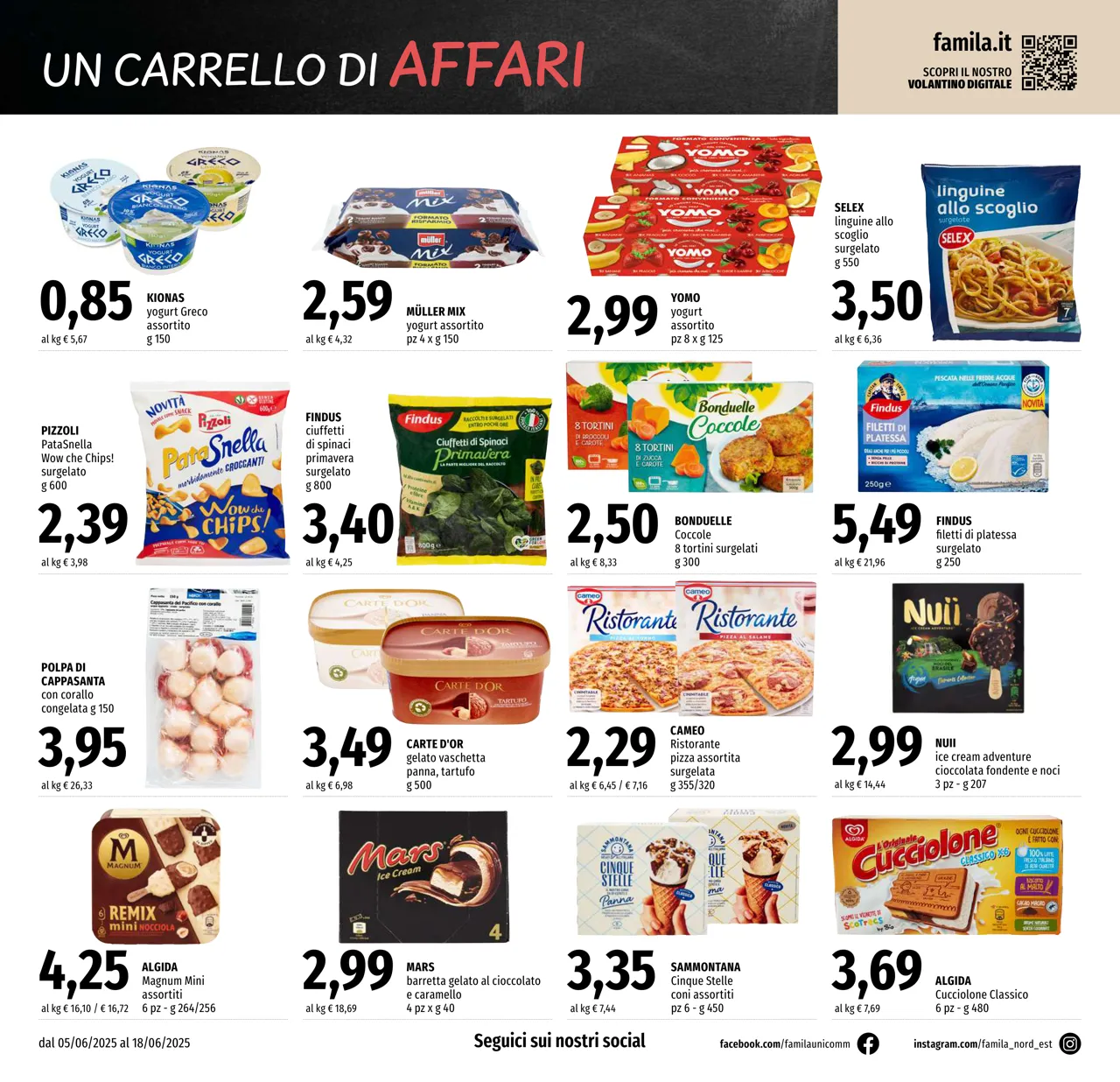 Pagina 12