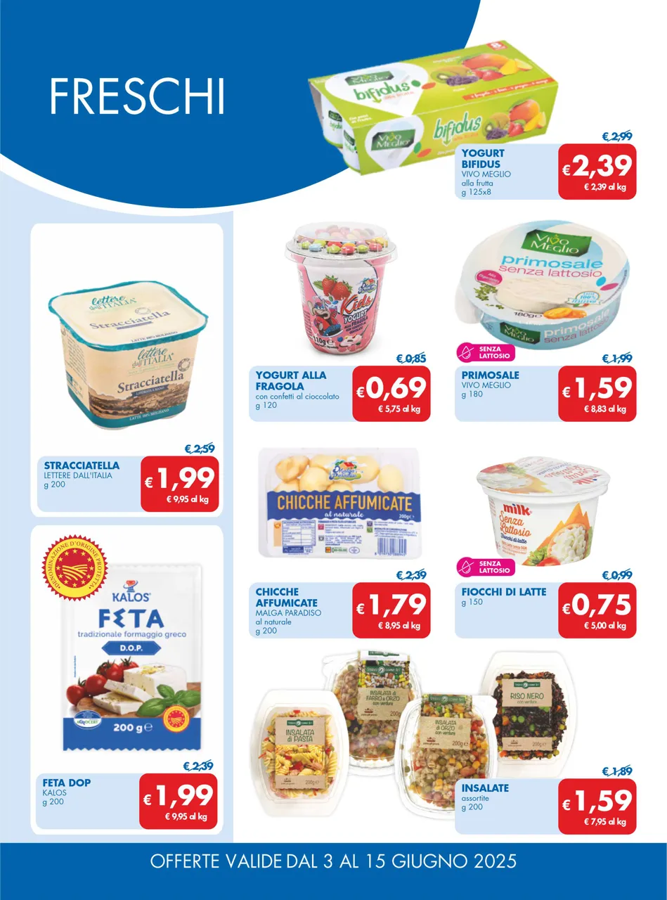 Pagina 13