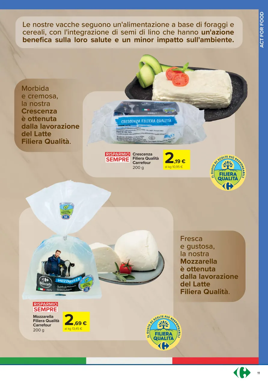 Pagina 11