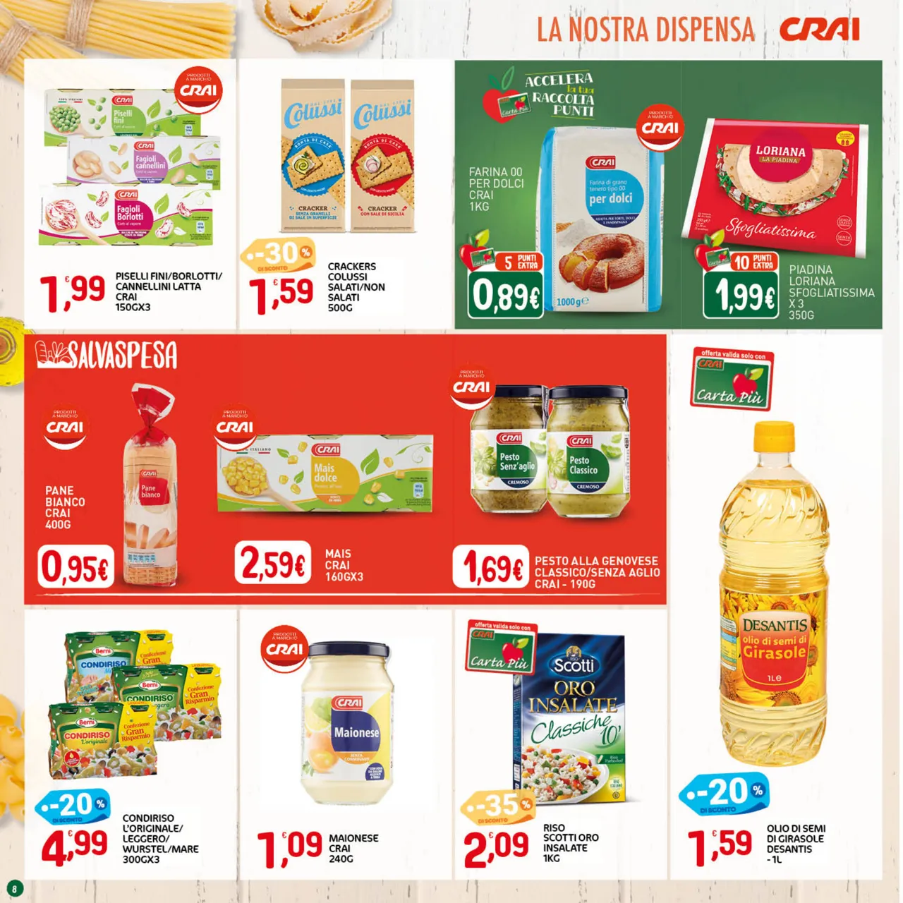Pagina 8