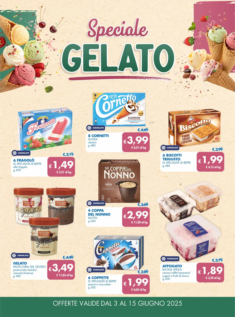 Pagina 2