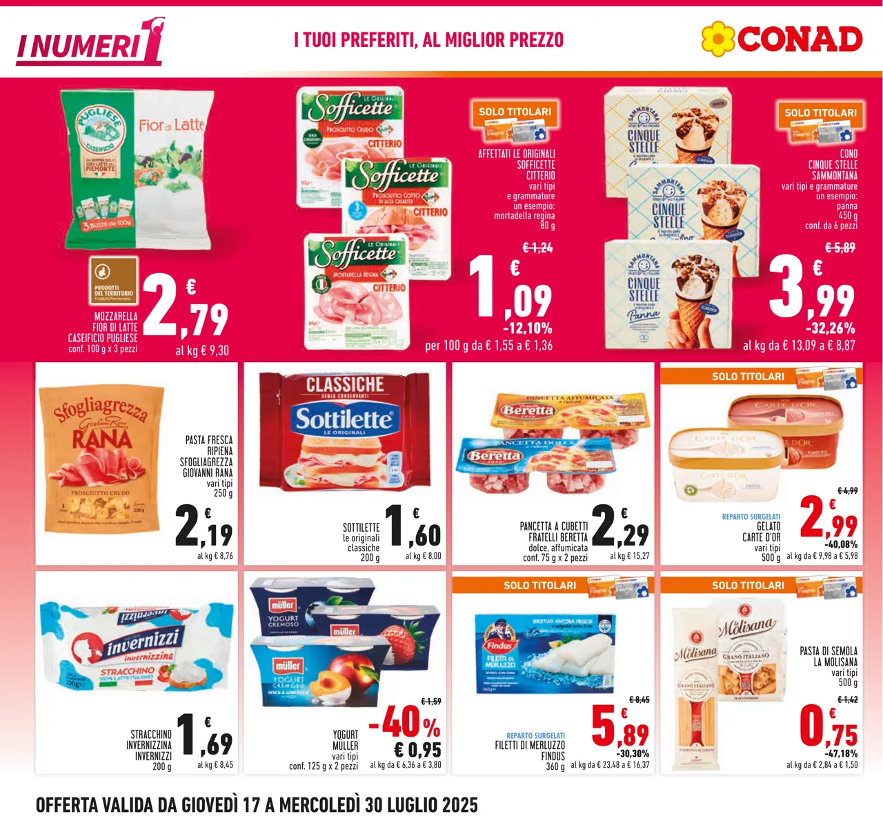 Pagina 2